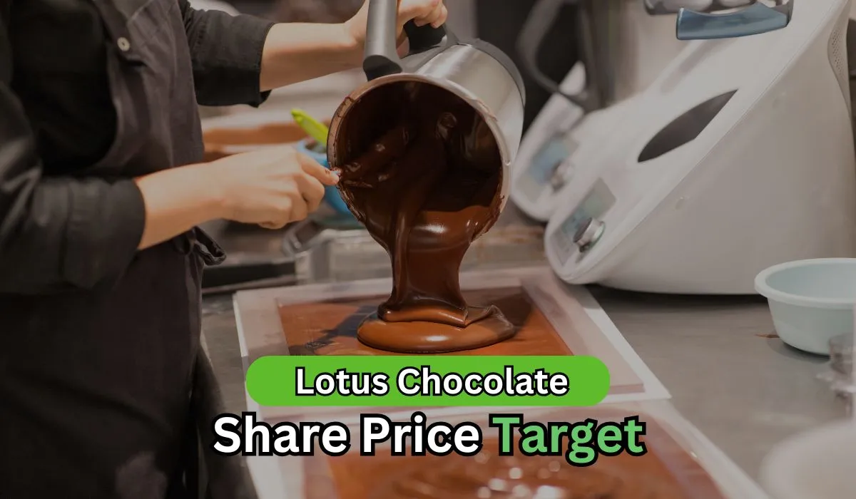 Lotus Chocolate share price target 2025 to 2050