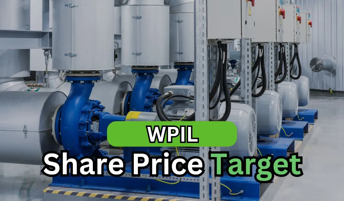 wpil share price target 2025 to 2050