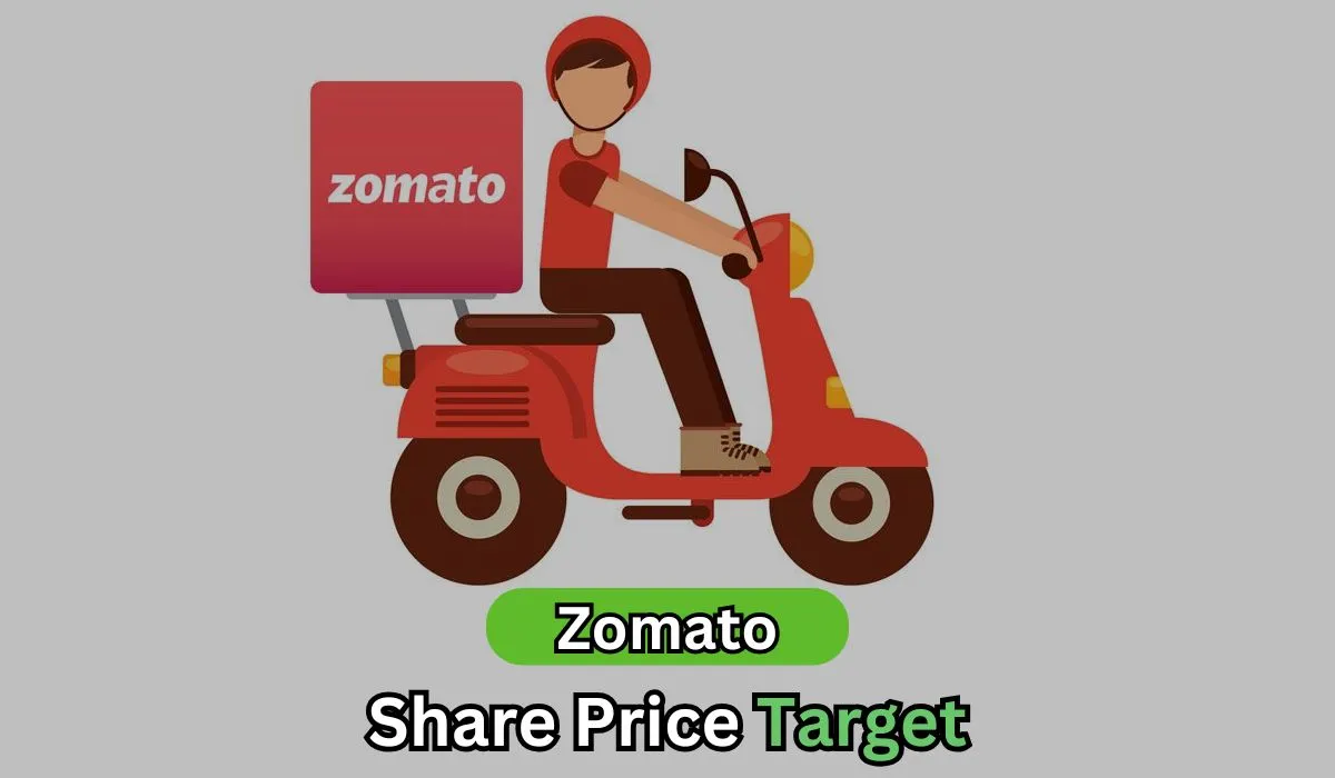 zomato share price target 2025 to 2050