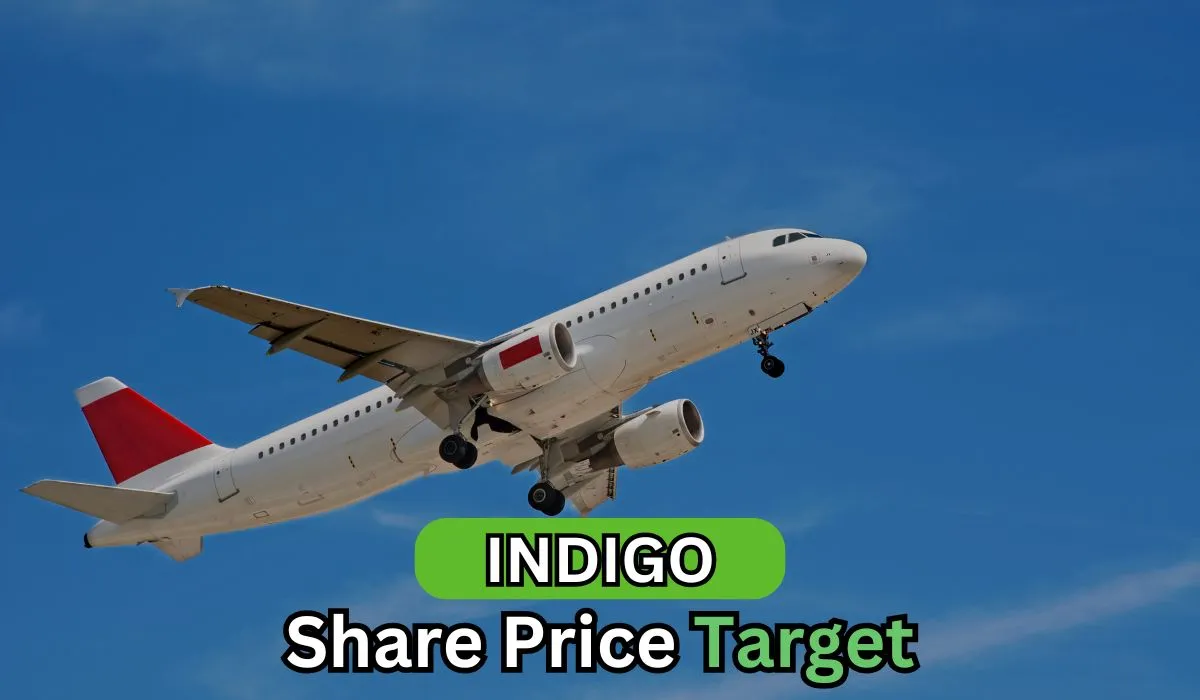 INDIGO share price target