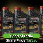 Castrol India share price target