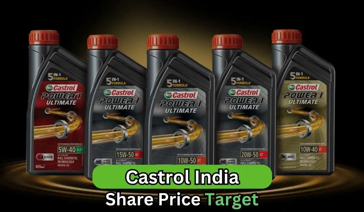 Castrol India share price target