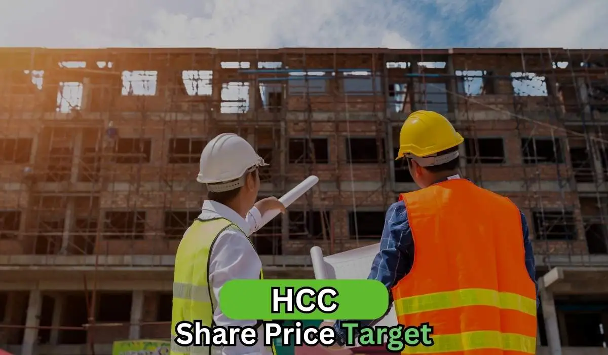 HCC share price target