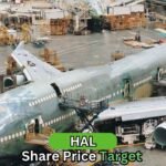 hal share price target