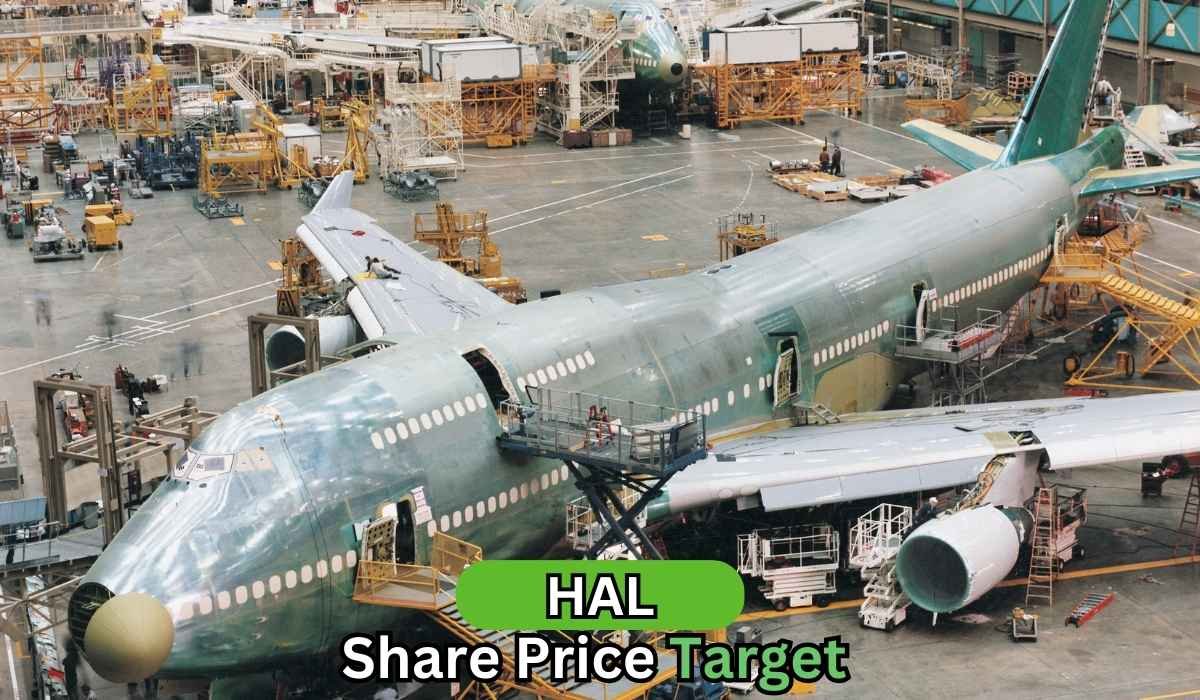 hal share price target