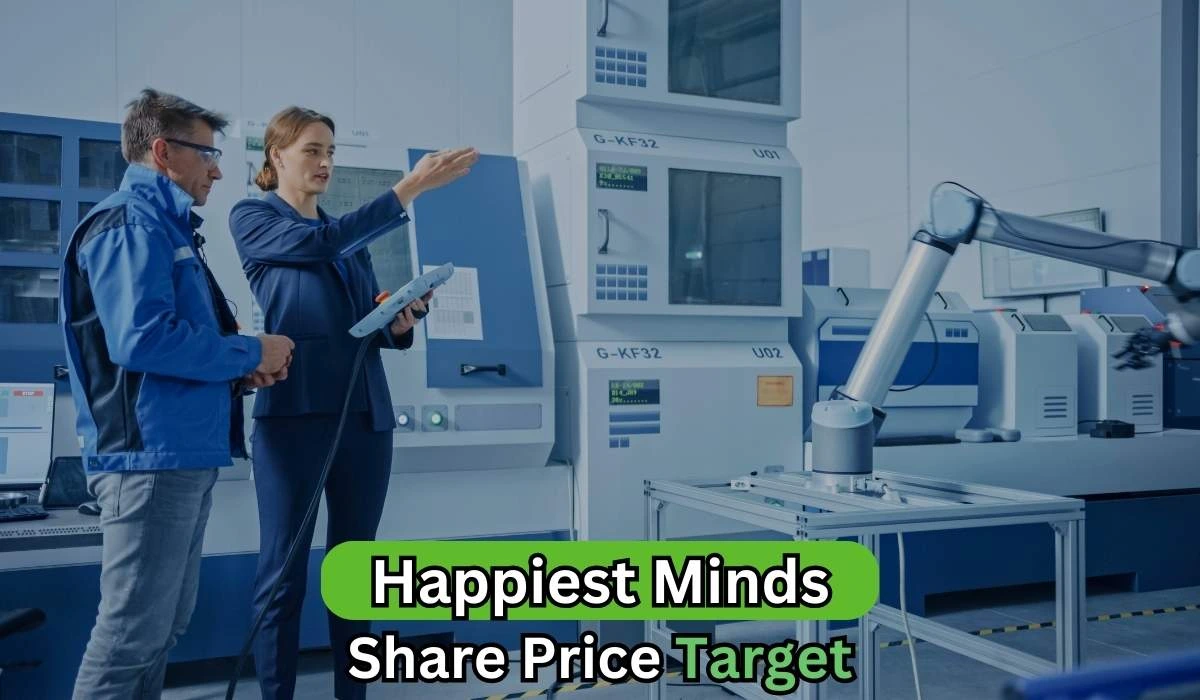 happiest minds share price target 2025 to 2050