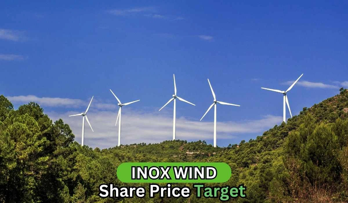 inox wind share price target