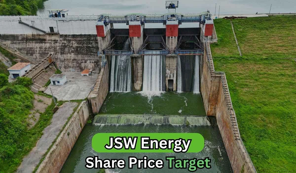 jsw energy share price target 2025 to 2050