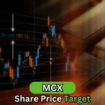 mcx share price target