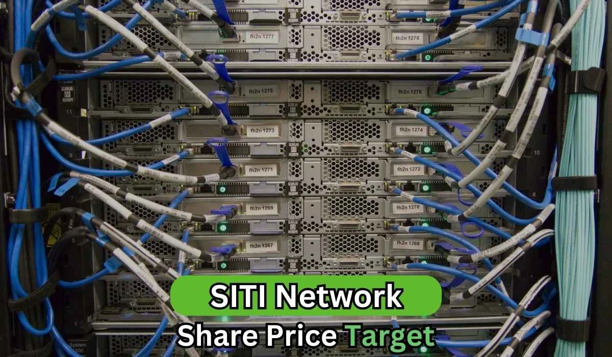 siti network share price target 2025 to 2050