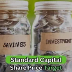 standard capital share price target 2025 to 2050