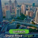 unitech share price target 2025 to 2050