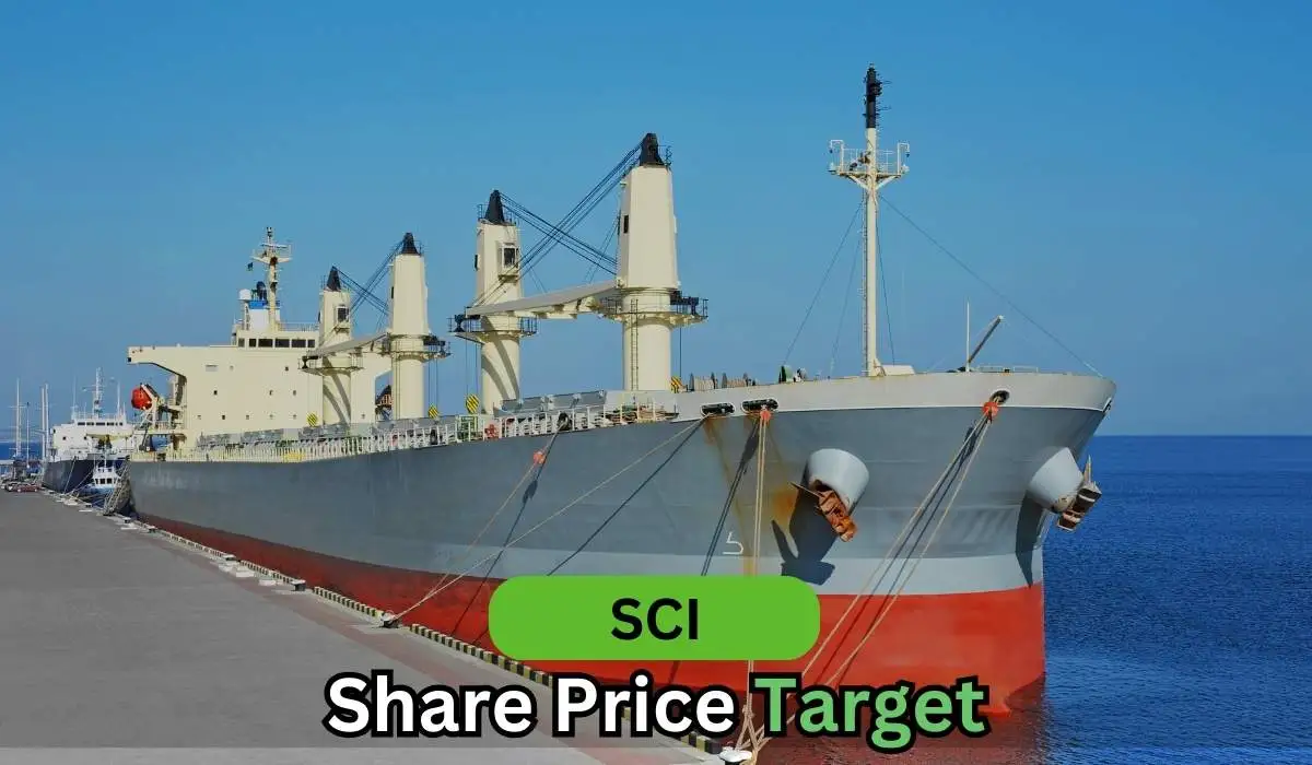 SCI share price target 2025 to 2050