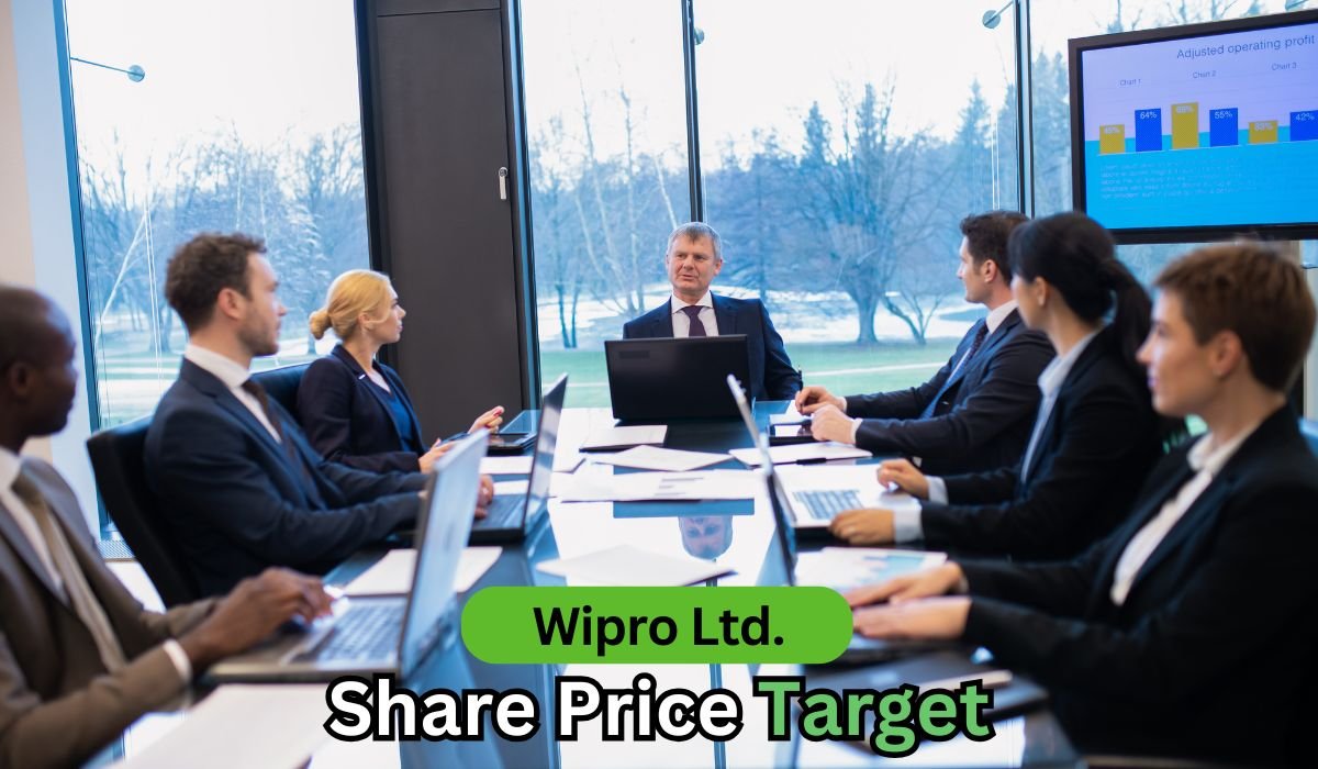 wipro share price target 2025 to 2050